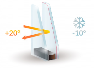 Double Glazing Services in Dartford | Installation & Repairs